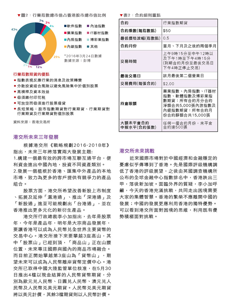 香港交易所未來的戰略思維