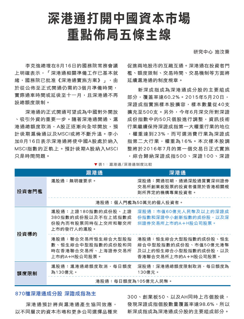 中期協積極培育期權實務人才