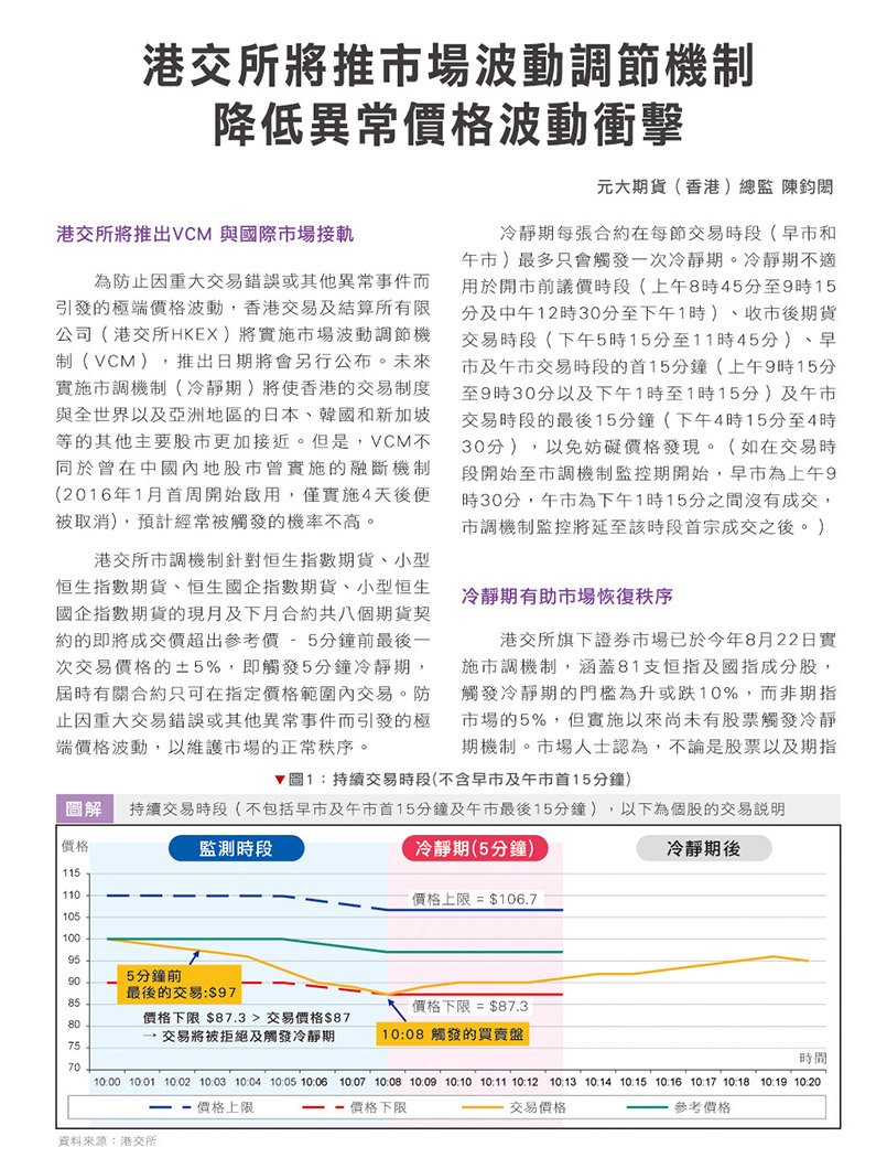 港交所將推市場波動調節機制 降低異常價格波動衝擊