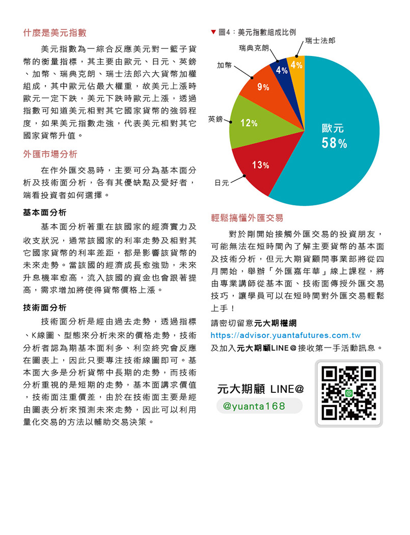 掌握外匯市場趨勢