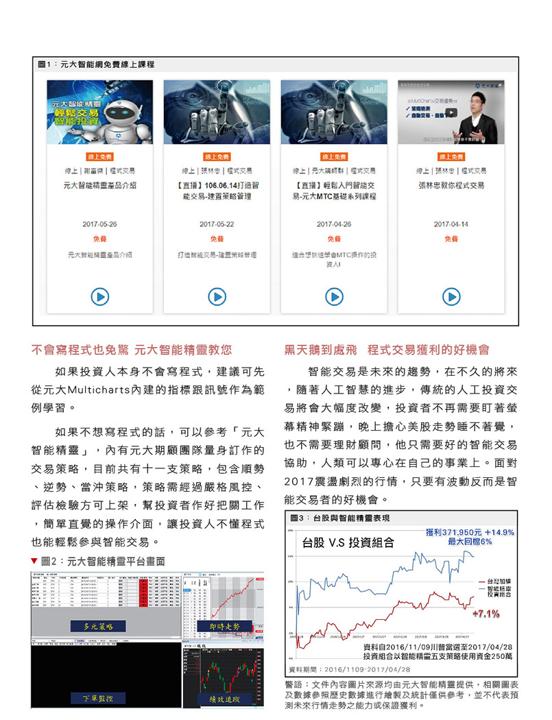 期貨顧問教練室