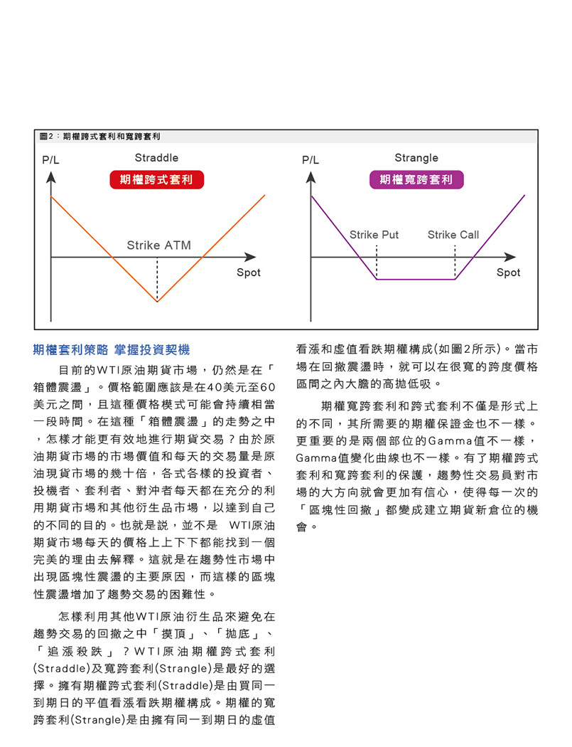 專家觀測站