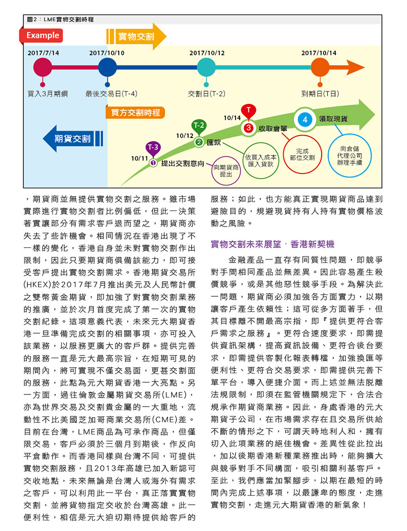 聚焦東方之珠