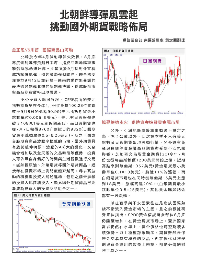 期貨顧問教練室