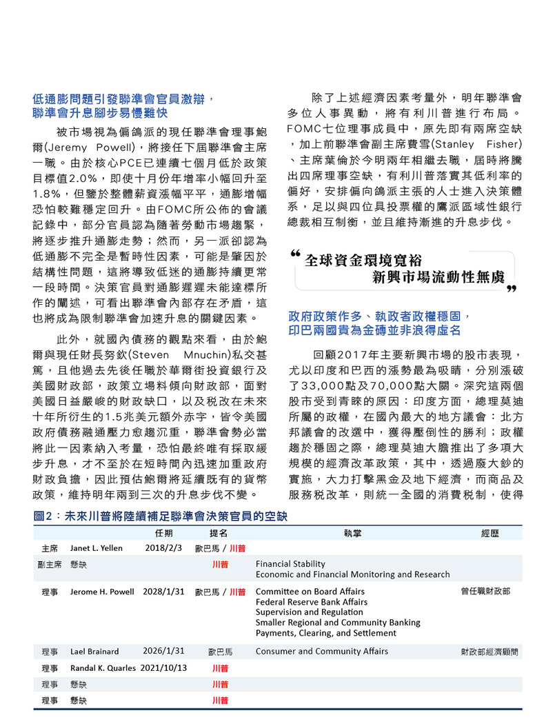 專家觀測站