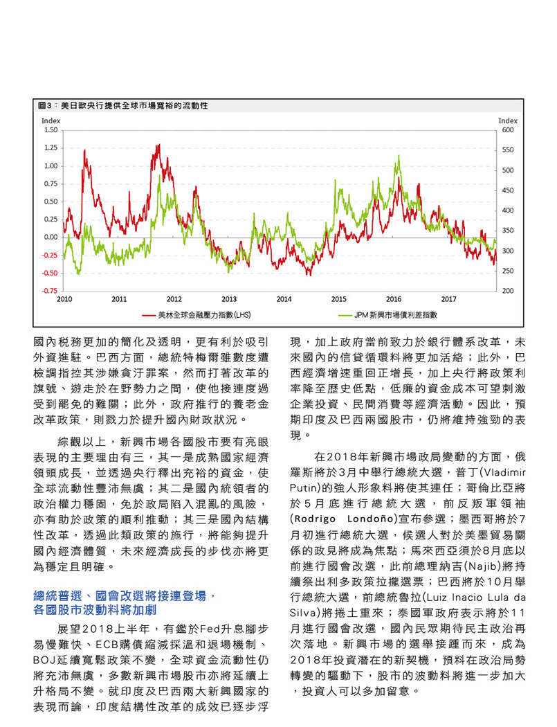 專家觀測站