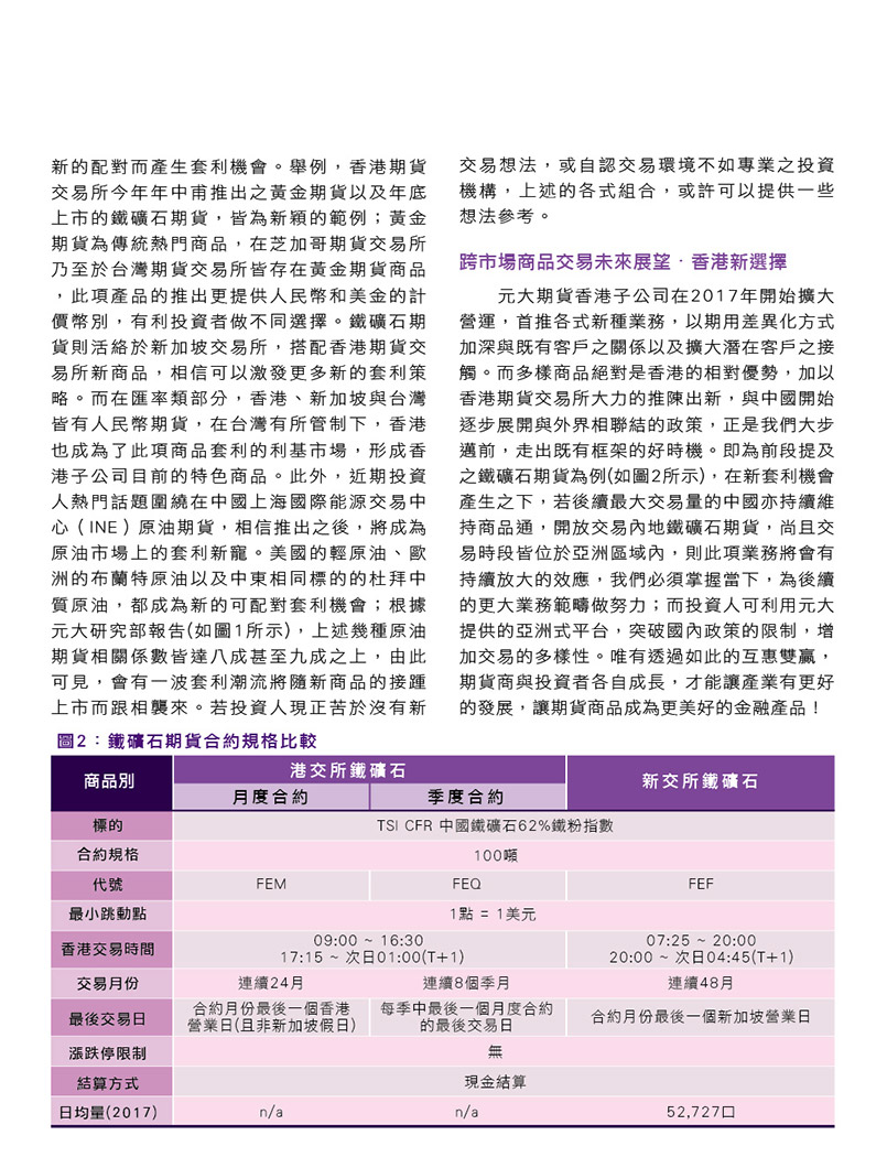 聚焦東方之珠
