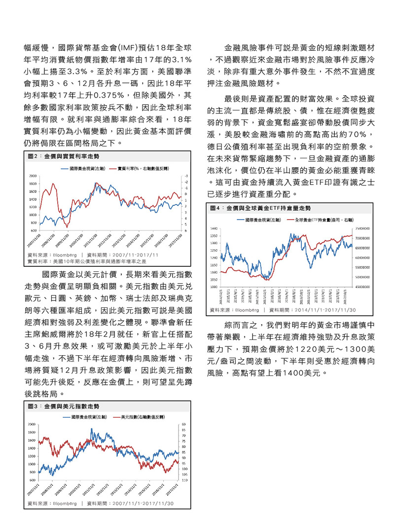 ETF大熱門
