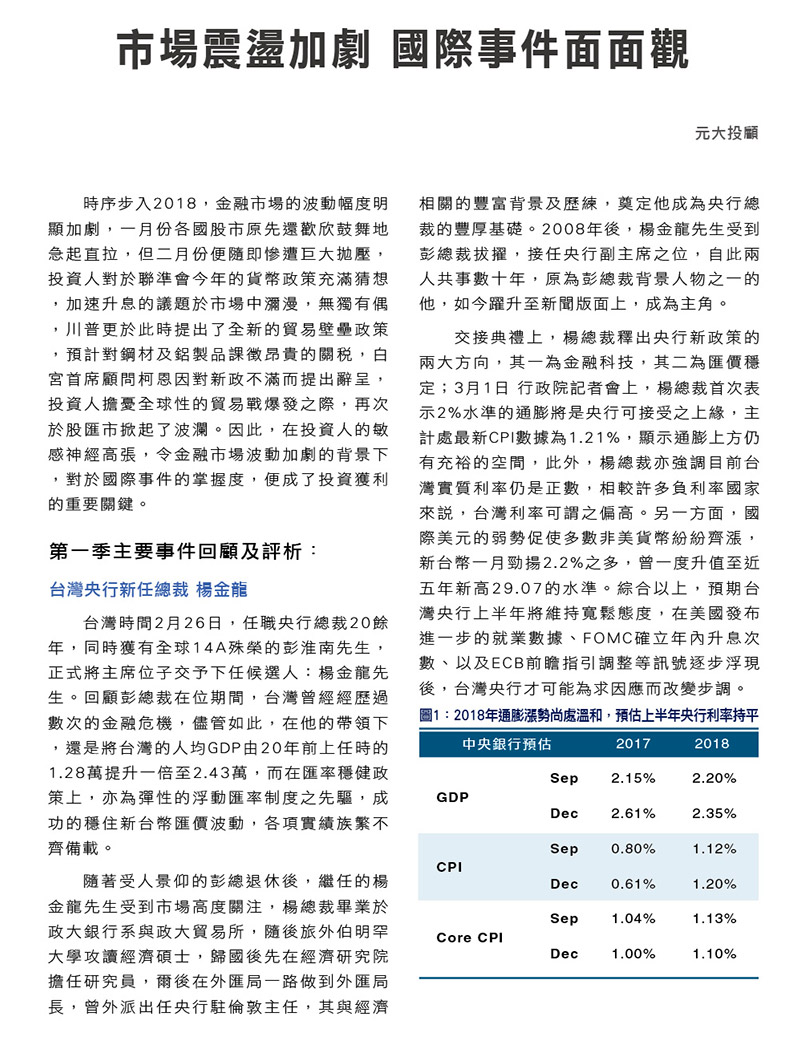 專家觀測站