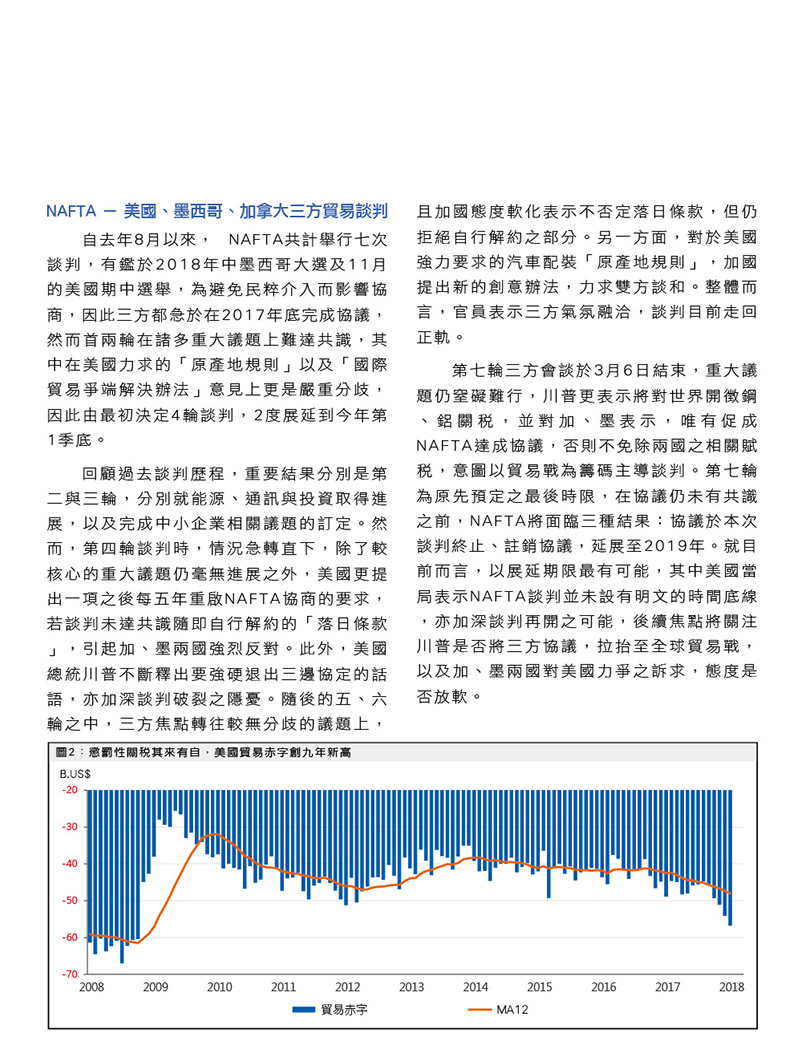 專家觀測站