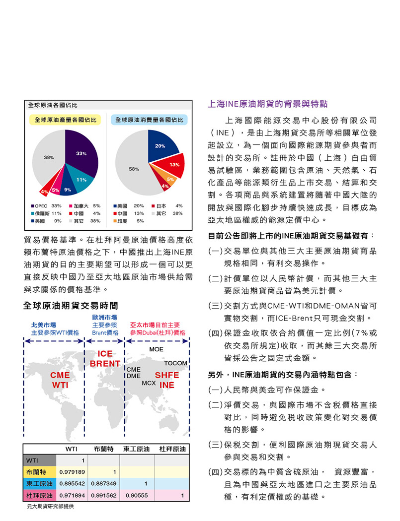 聚焦東方之珠