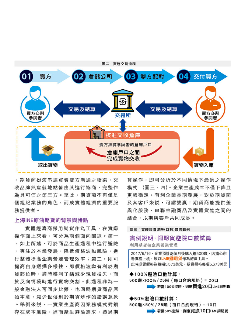 聚焦東方之珠