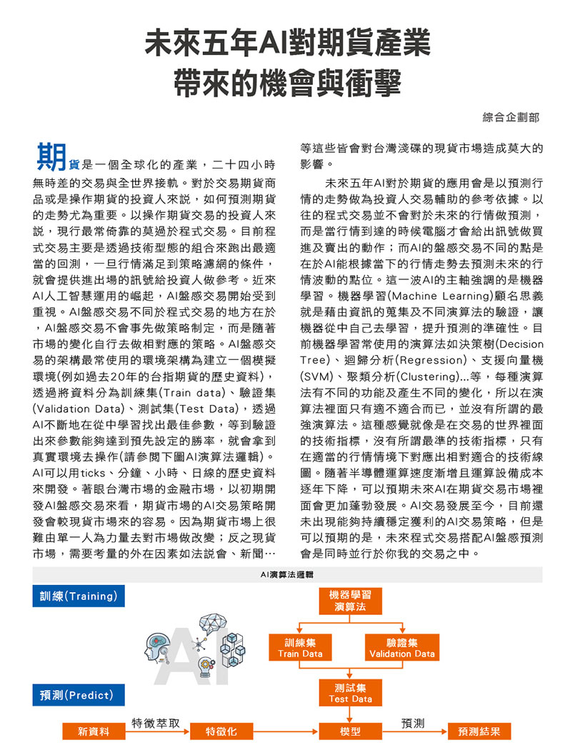 數位金融
