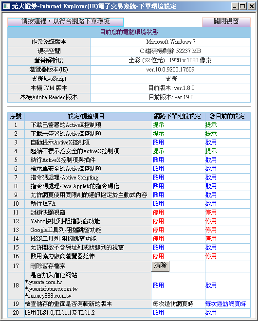 期貨 選擇權 交易常見問題 元大期貨