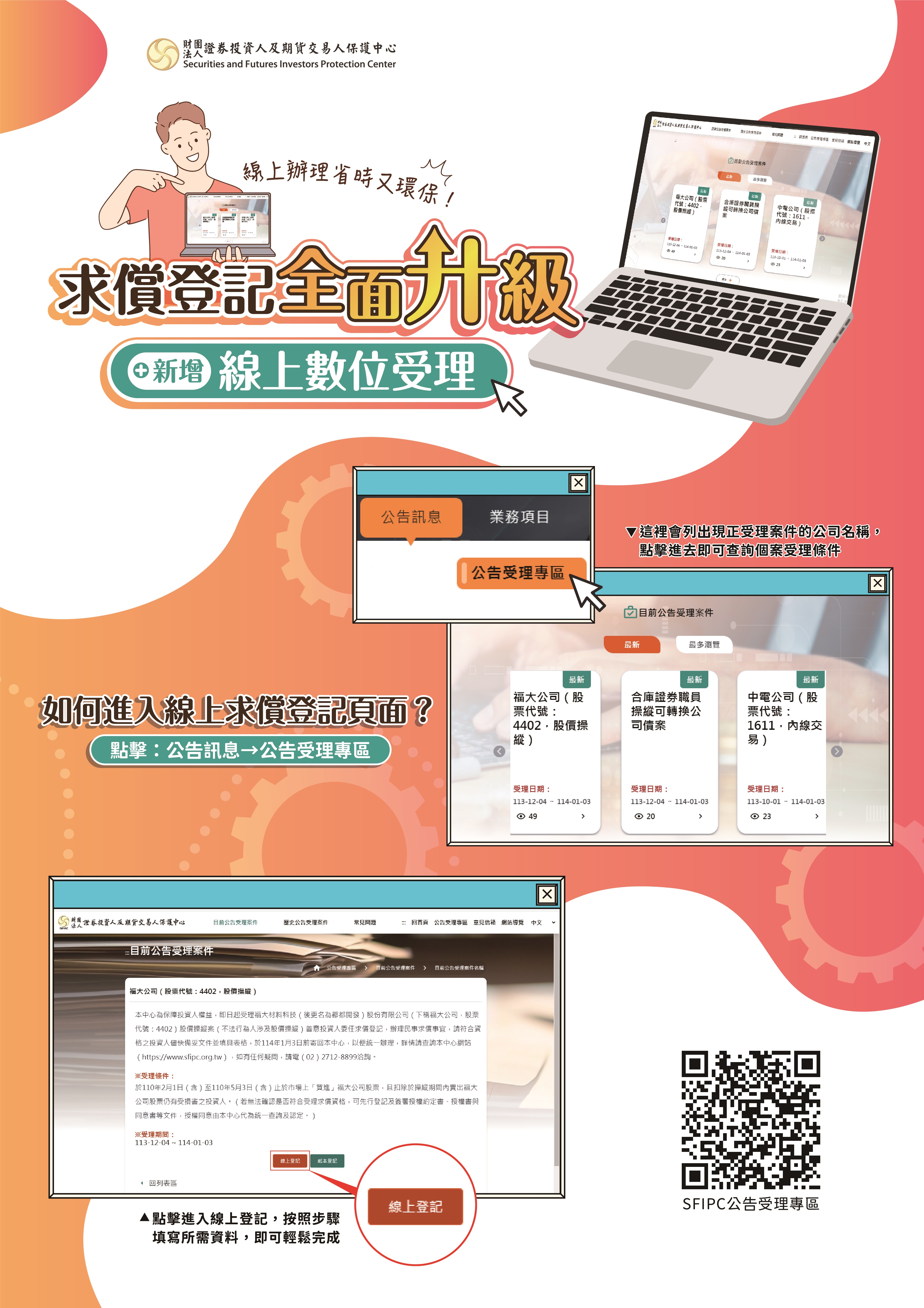 期權市場最新消息－元大期貨