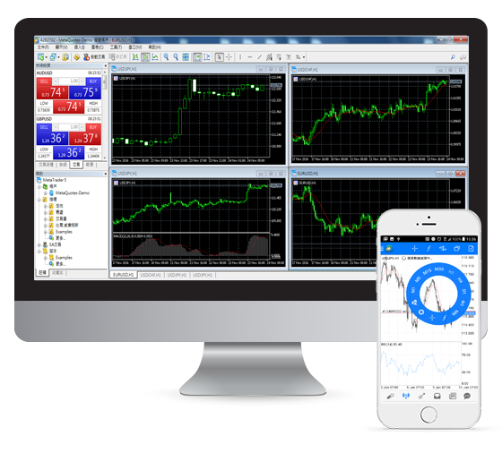 metatrader5