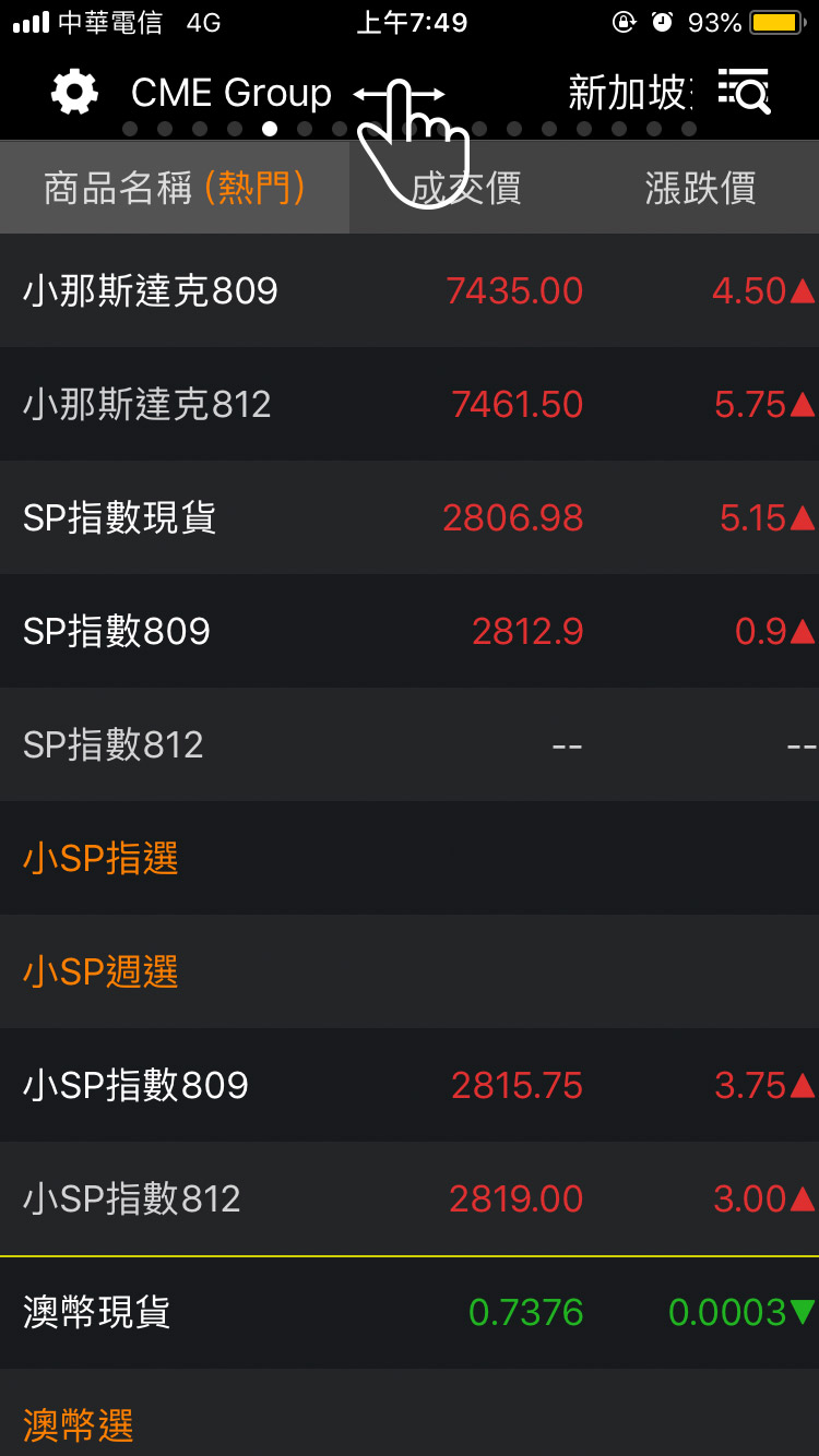 切換交易所