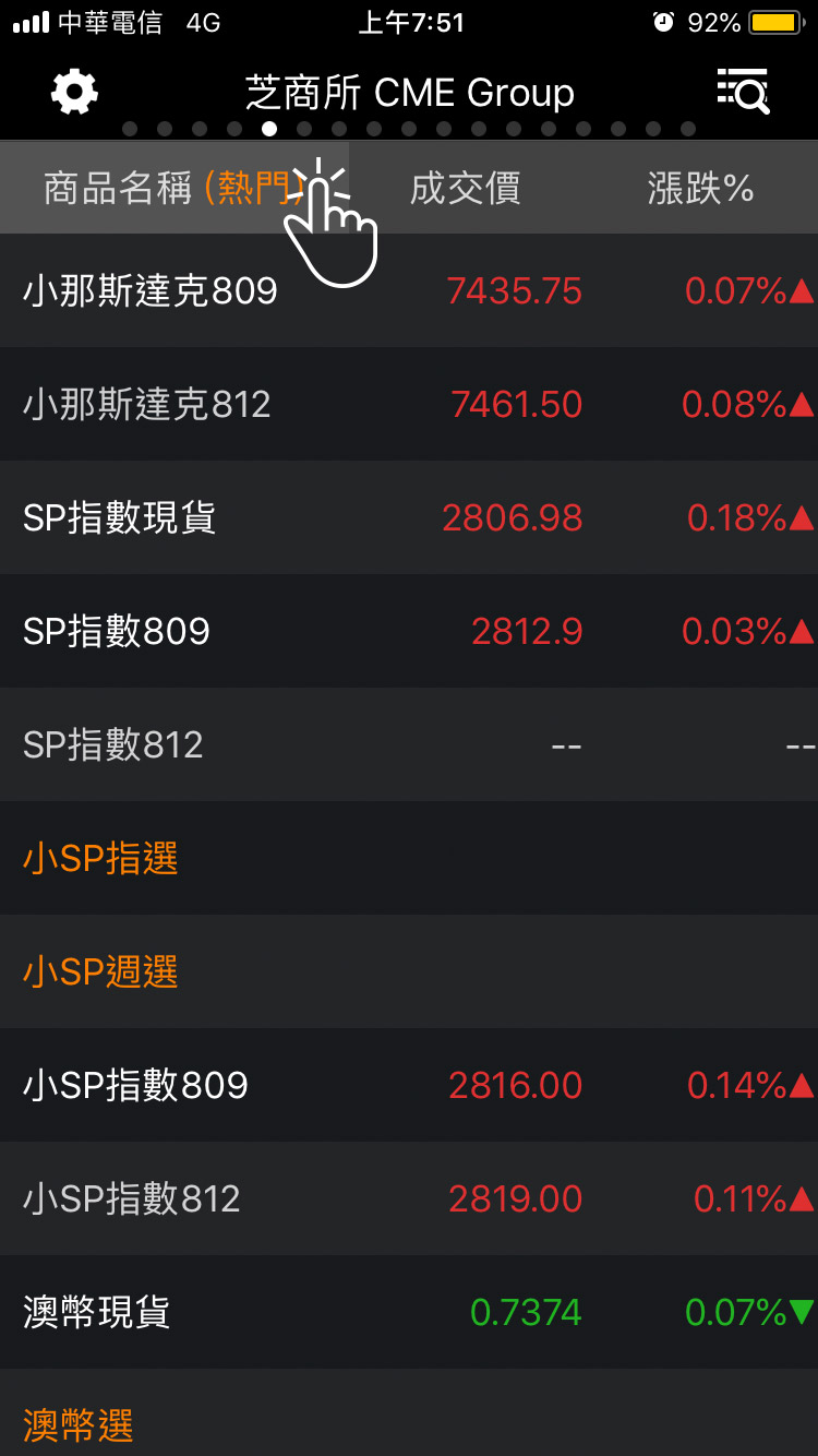商品序列