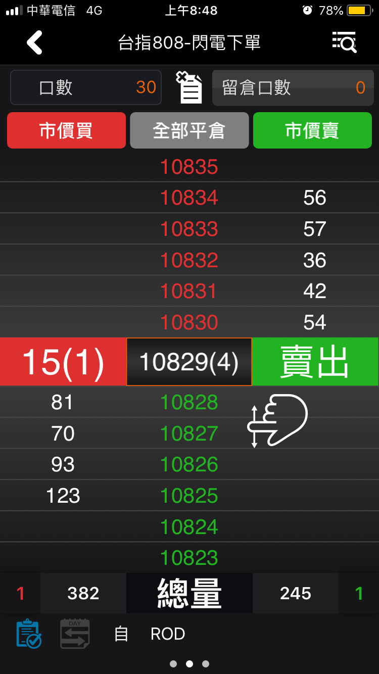 閃電下單
