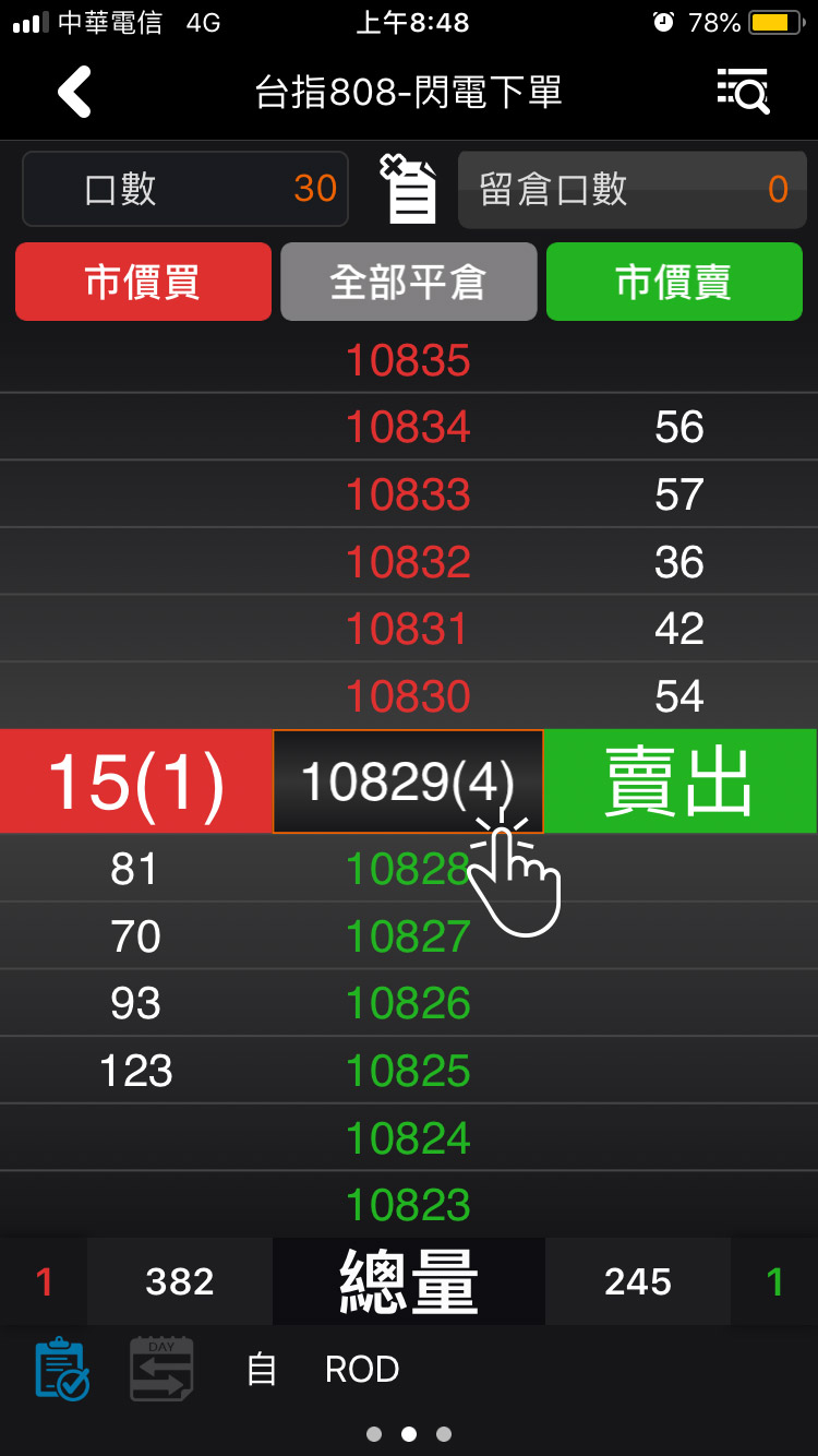閃電下單
