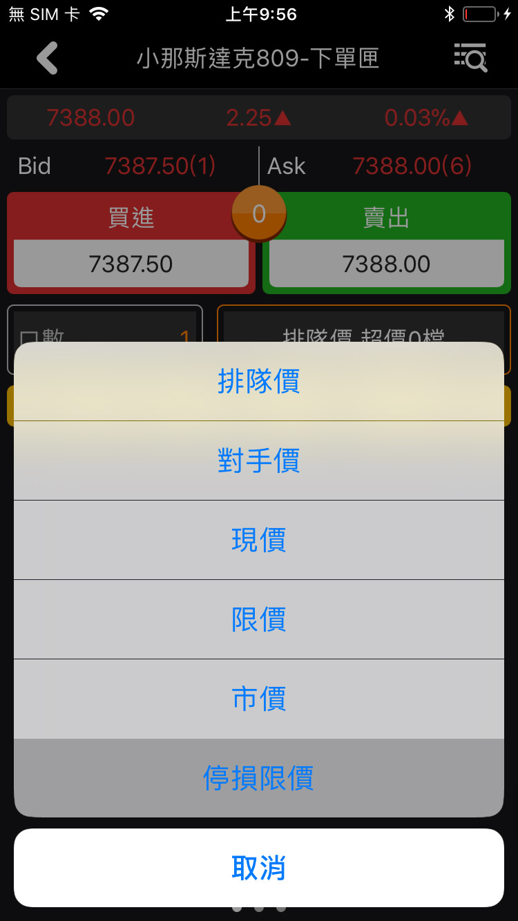 停損單說明