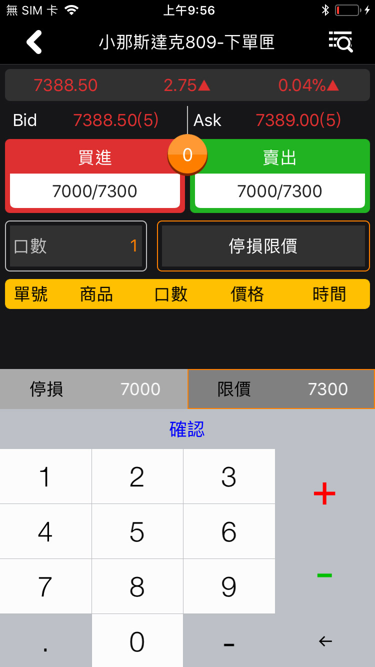 停損單說明