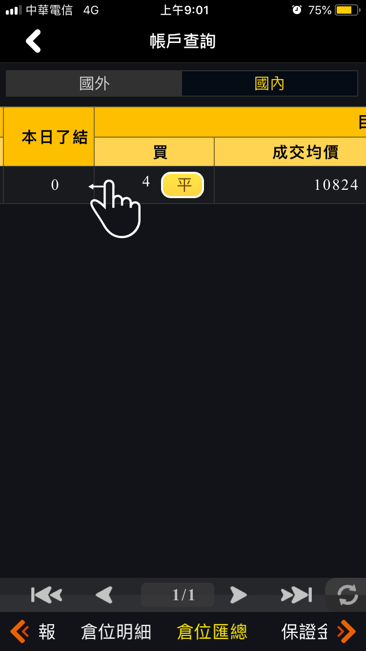 倉位彙總