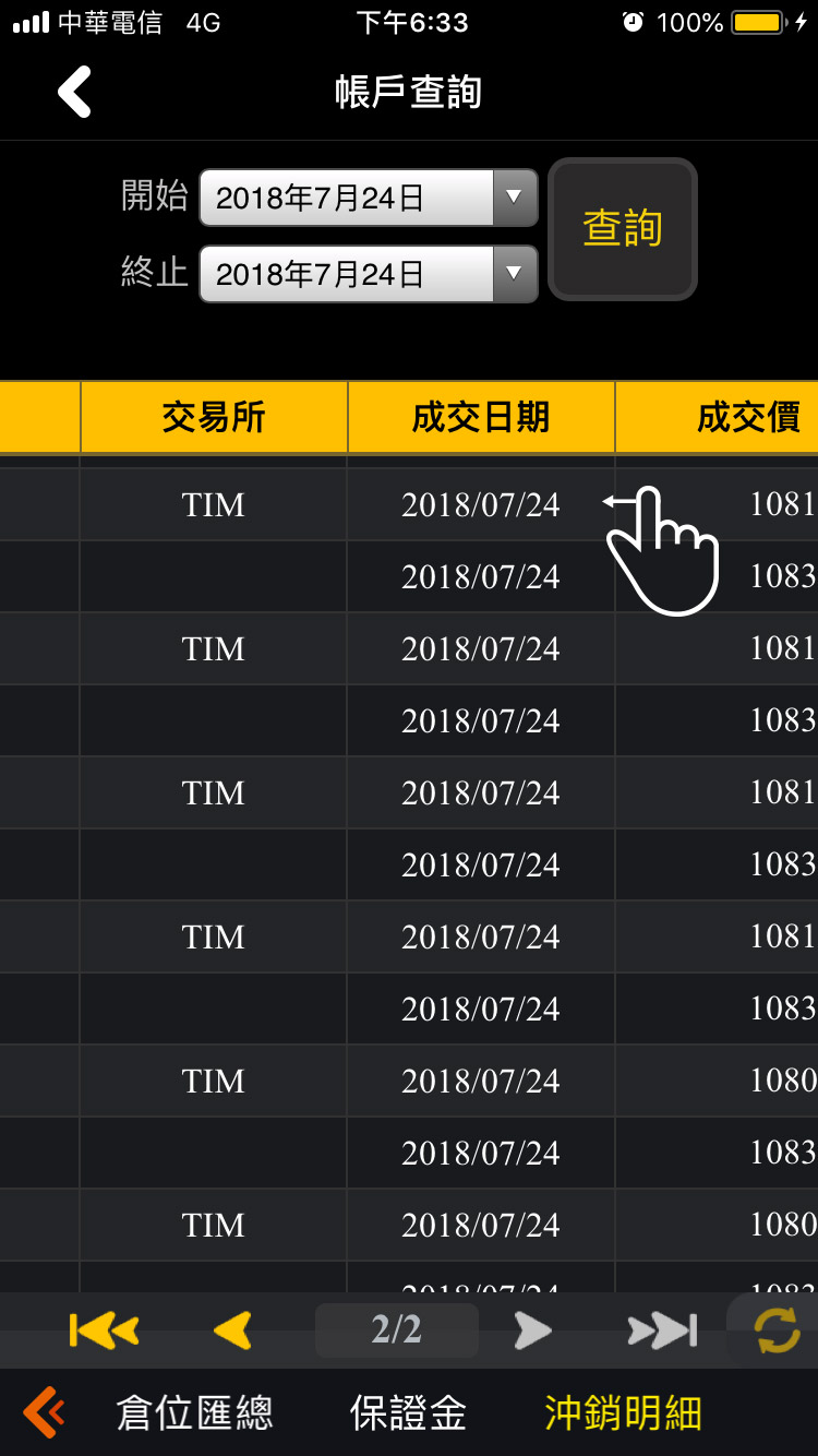 沖銷明細