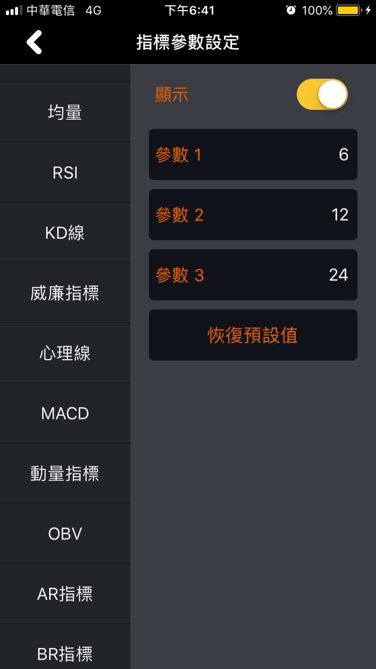指標參數設定