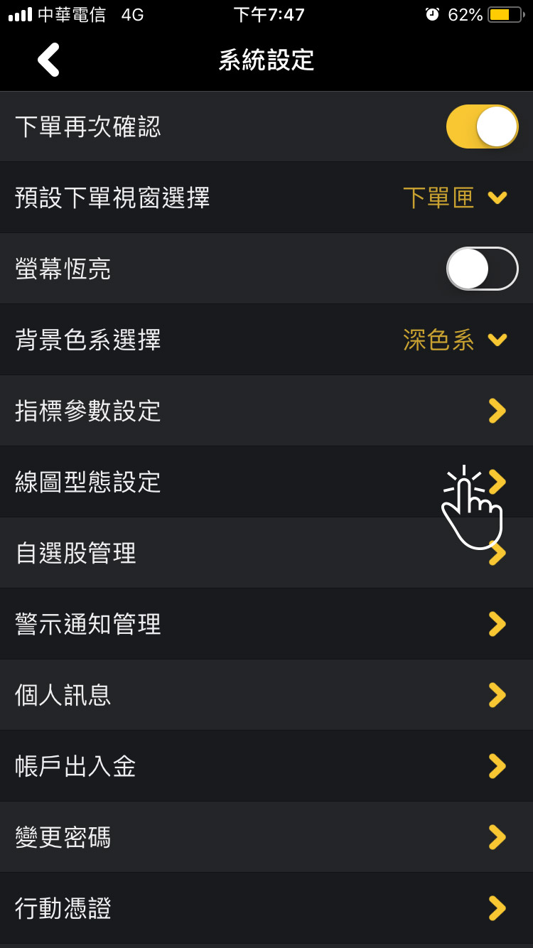 線圖型態設定