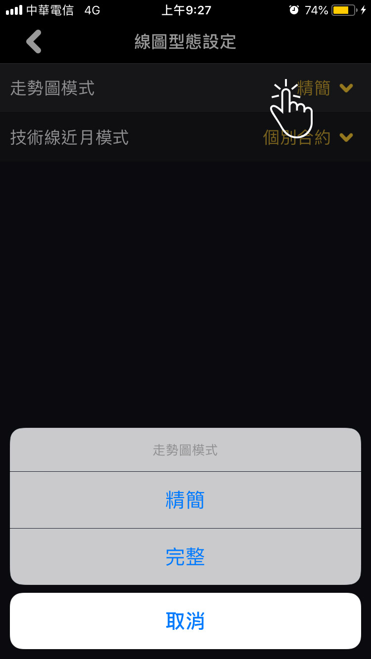 線圖型態設定