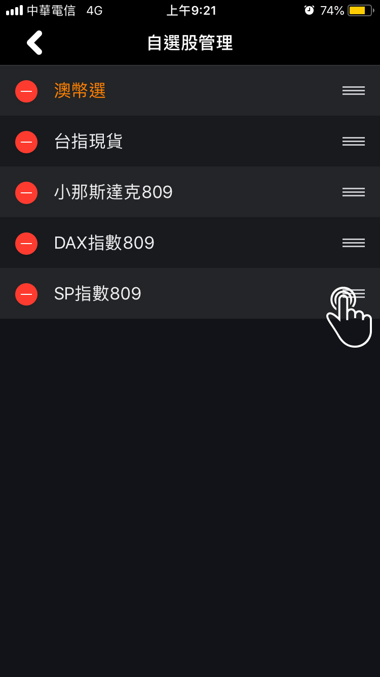 自選股管理